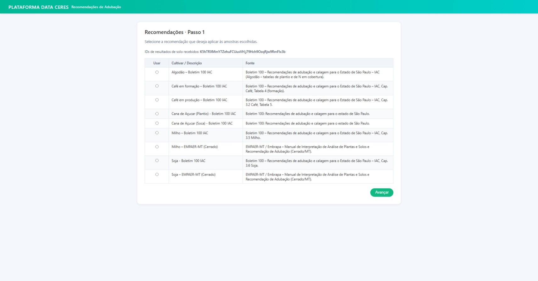 Data Ceres - Geração de Recomendações
