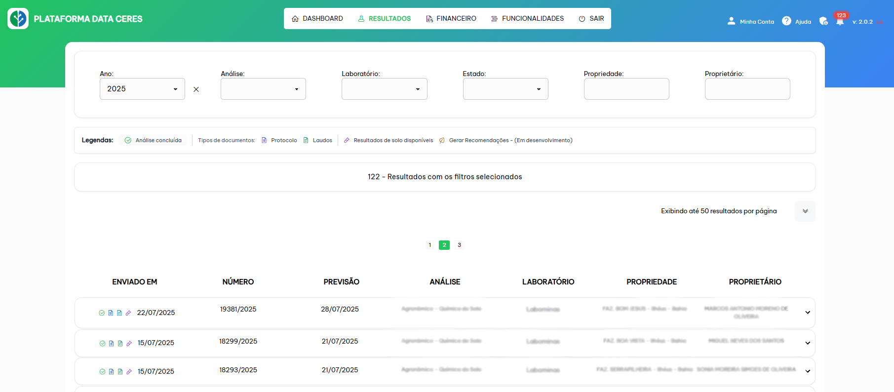 Data Ceres - Tela de Resultados
